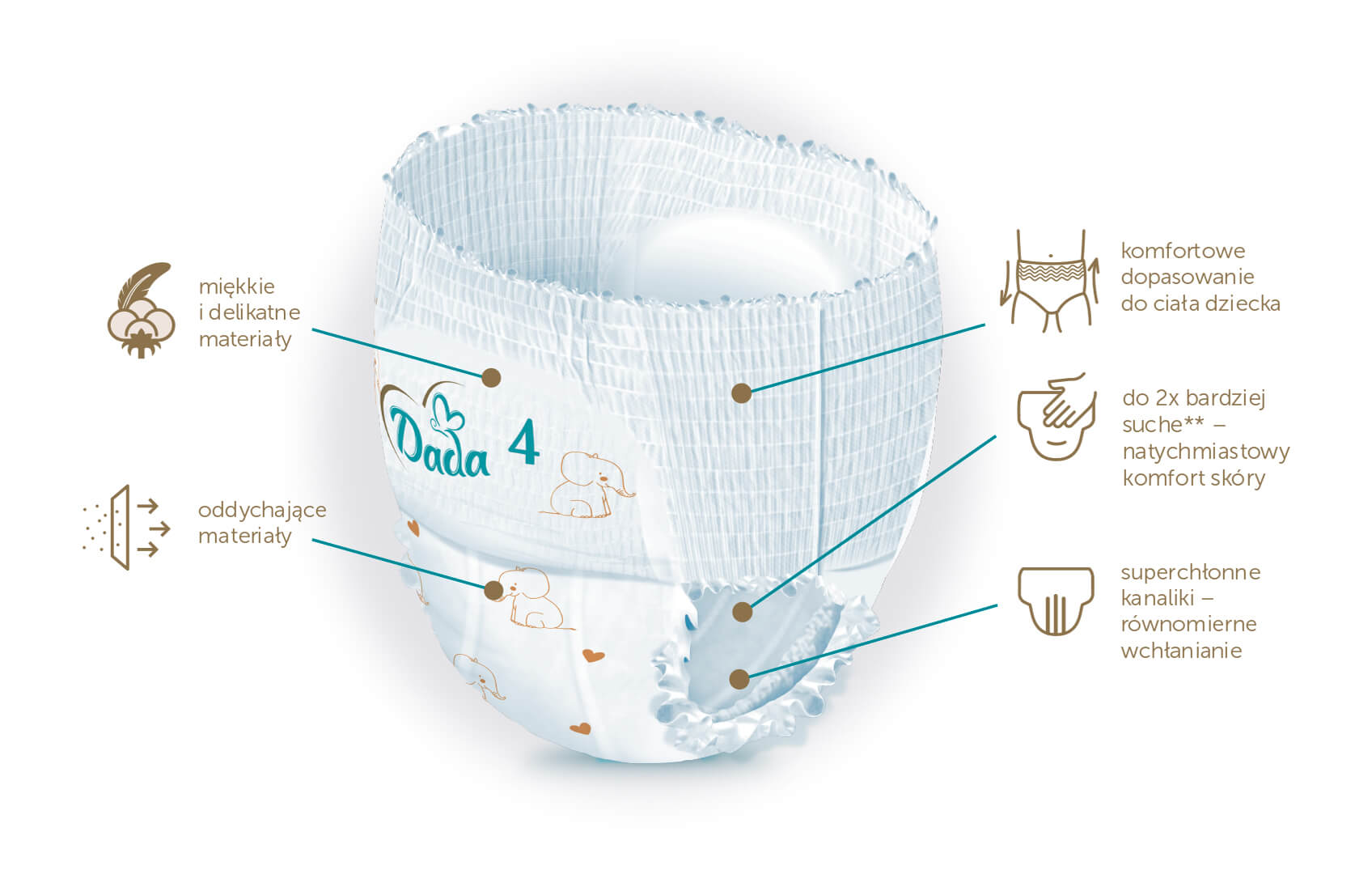 dada extra care 4 pants